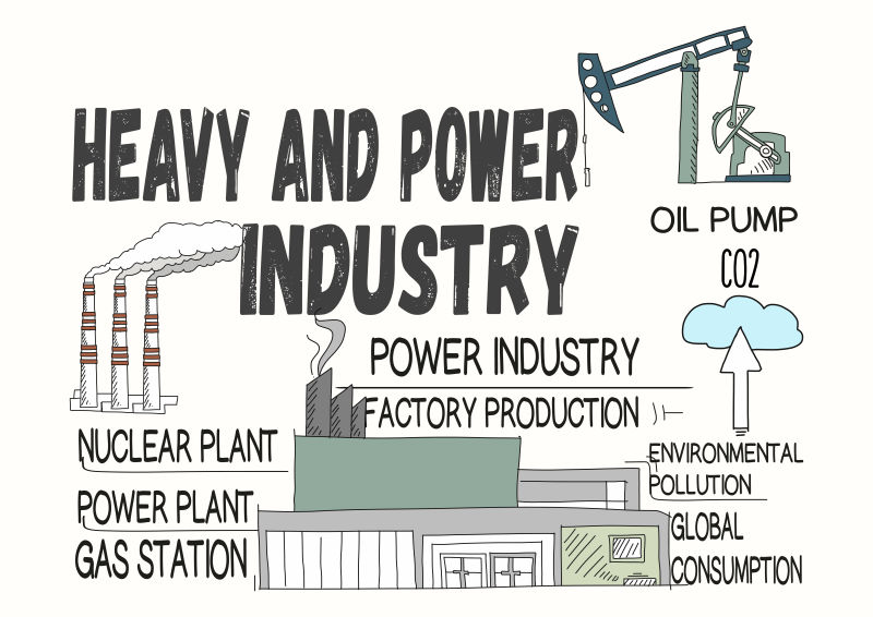 矢量重工业概念海报