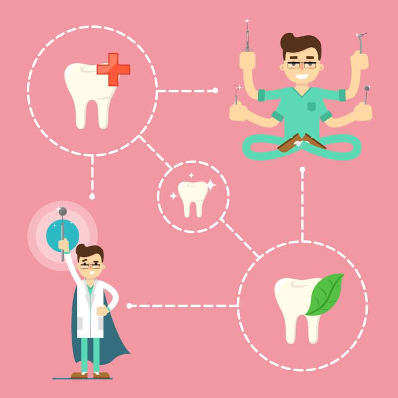 抽象矢量牙医概念的平面插图