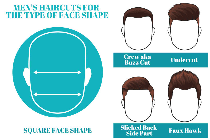 方脸男性造型矢量设计