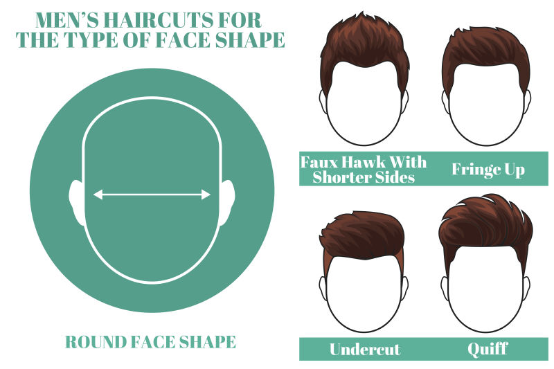 圆脸形男性适合的发型矢量设计