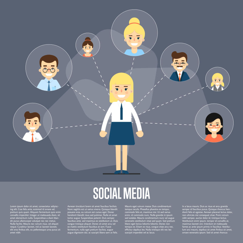 创意矢量网络社交媒体元素的海报插图