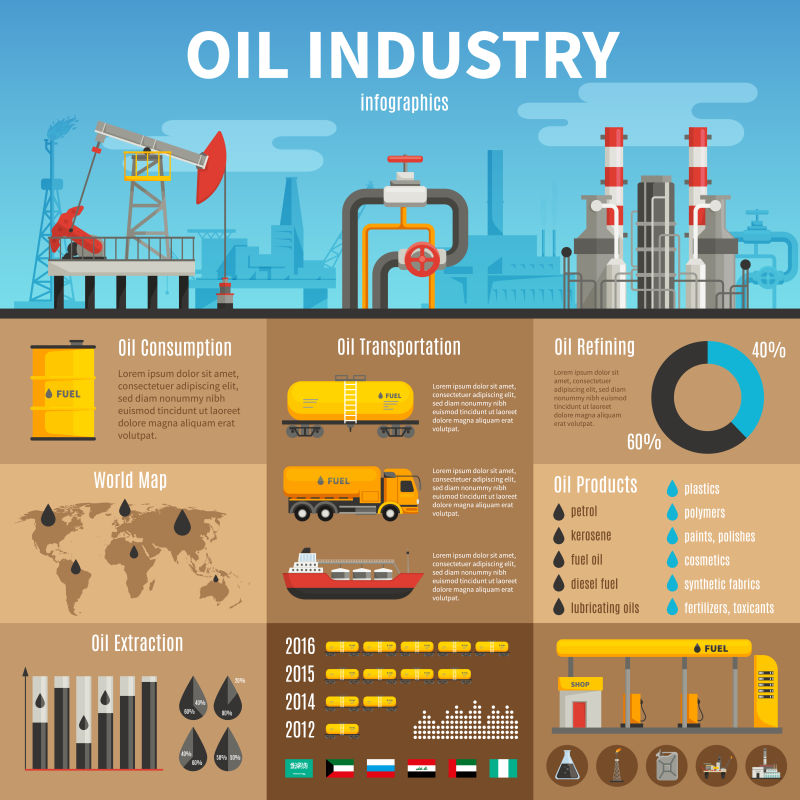 石油工业矢量信息图表