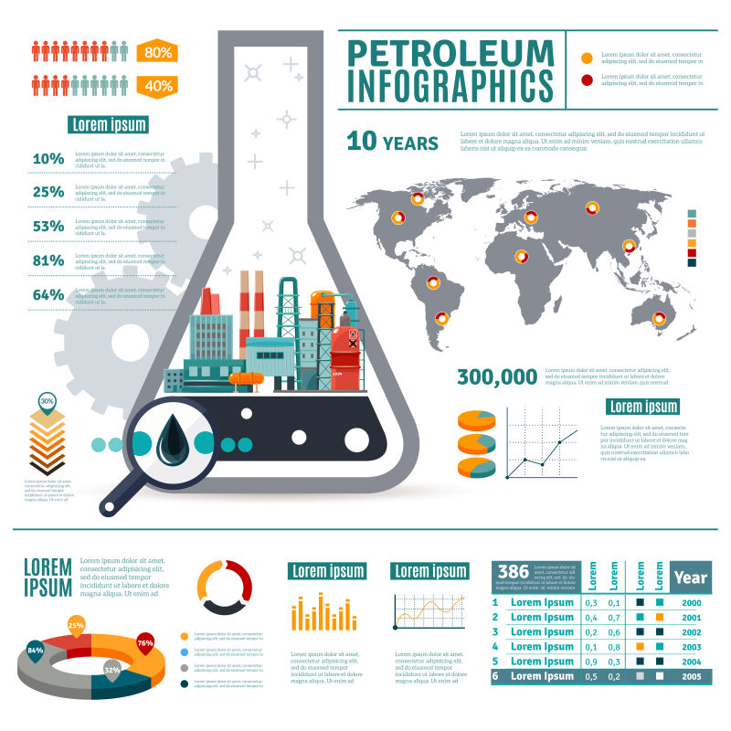 石油工业图表矢量设计