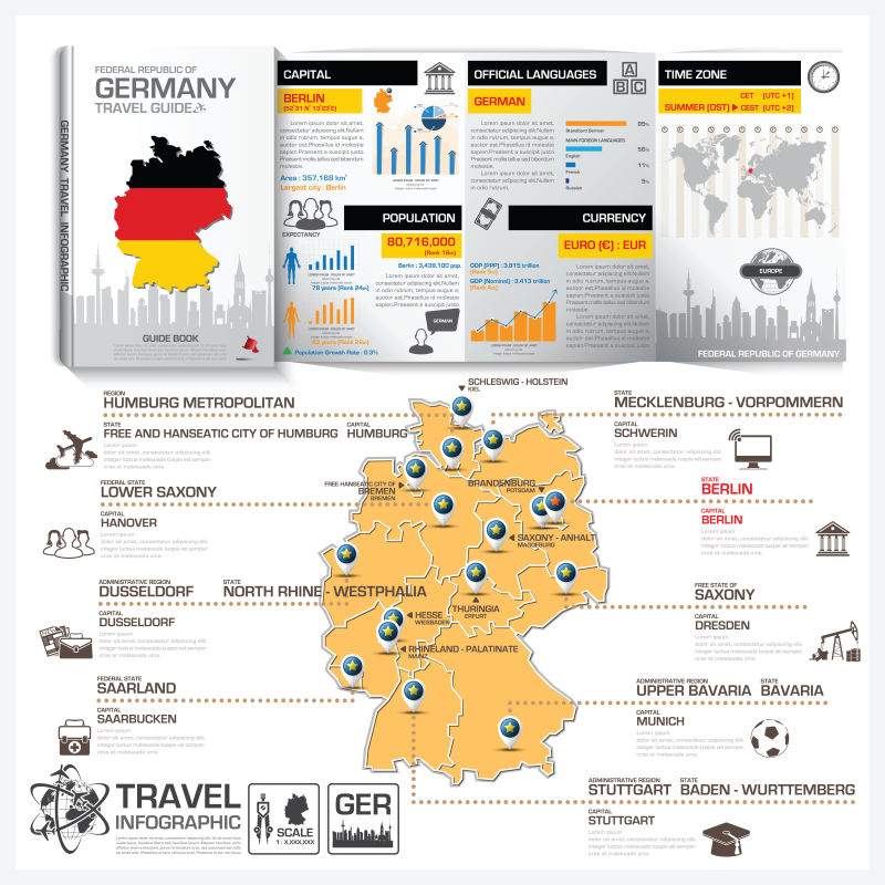 矢量的德国旅游指南插图