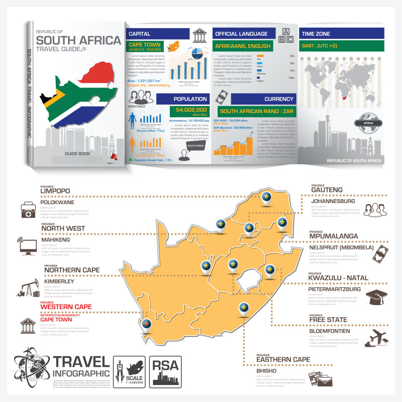 南非共和国旅游指南矢量插图