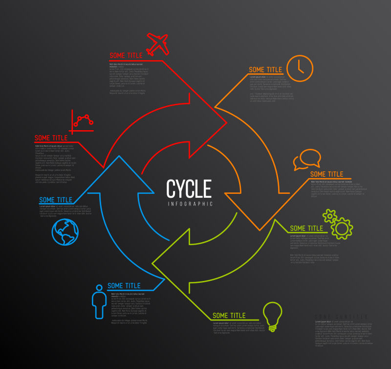 大循环信息图表矢量插图