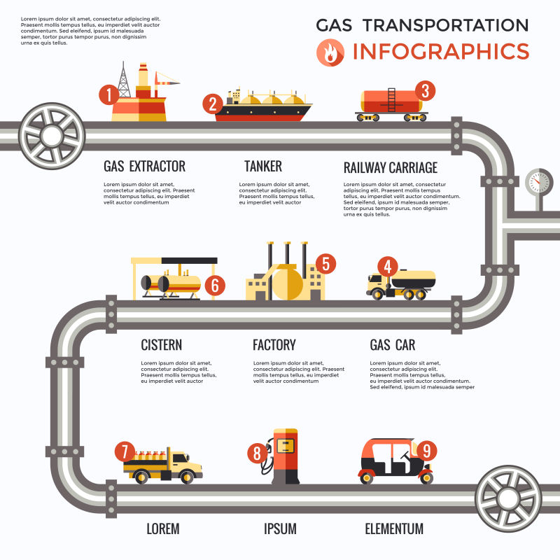矢量的石油燃气运输概念插图