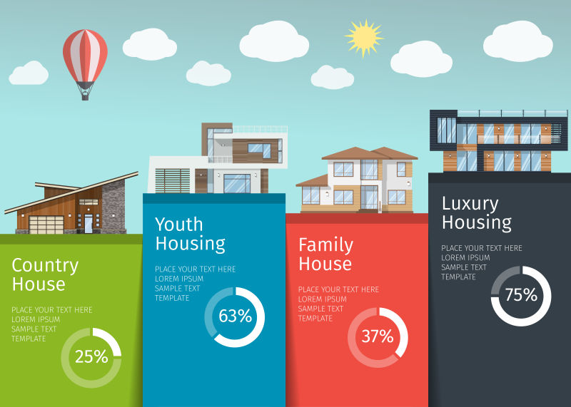 4种类型的房地产企业矢量信息图表与建筑符号