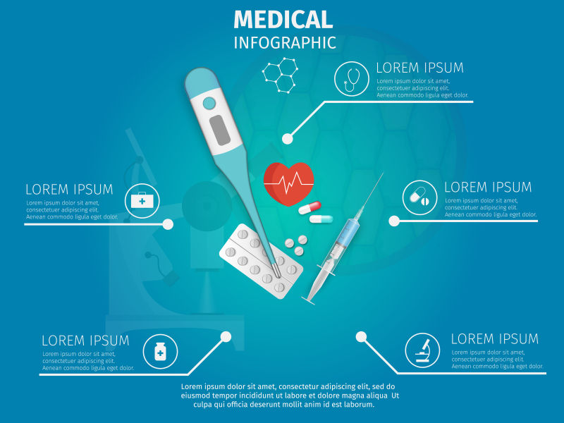 医学信息图表矢量