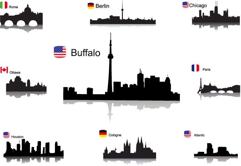 矢量世界各国城市剪影集合