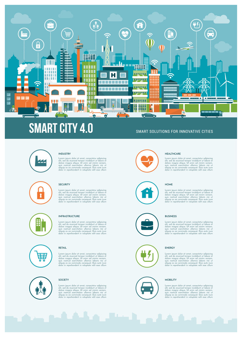 矢量智慧城市图表