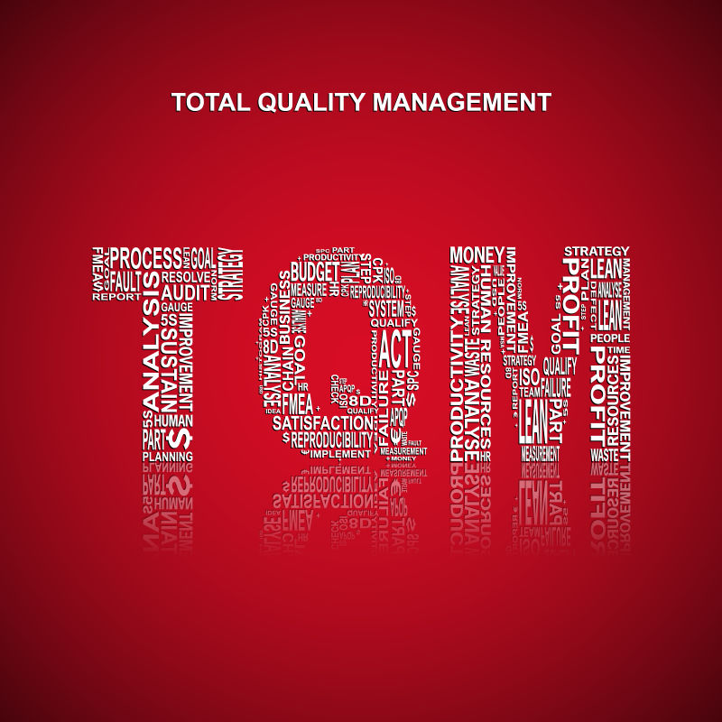 矢量字母TQM全面质量管理排版背景