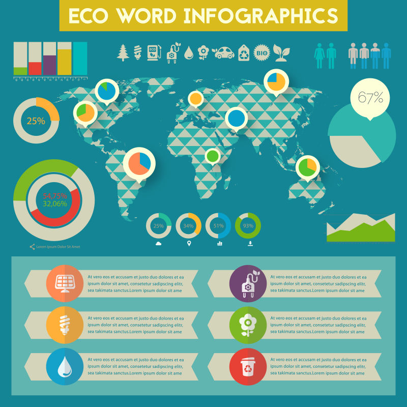 世界生态信息矢量图
