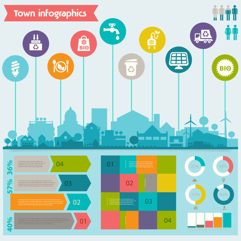 城镇生态信息矢量图