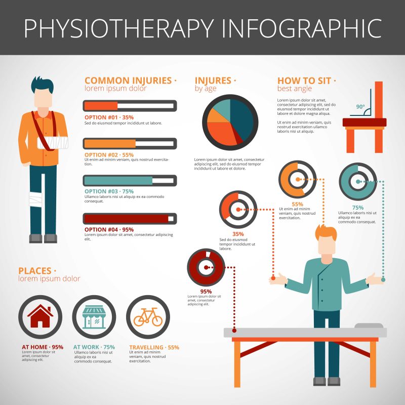 矢量健康理疗信息图表设计图
