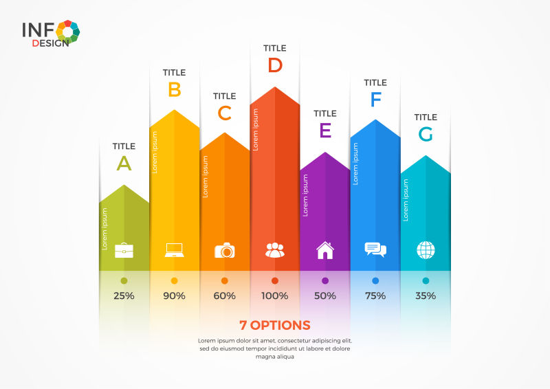 列图表信息图表有7个选项矢量