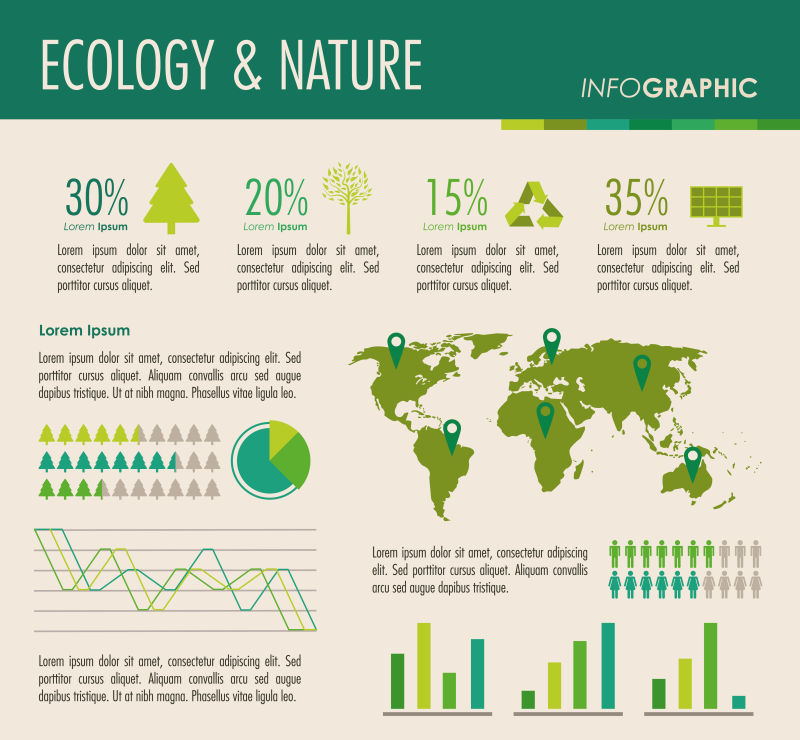 矢量的绿色生态主题图表
