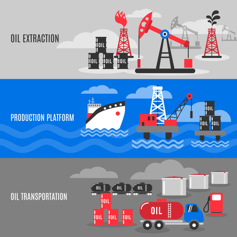 矢量石油采油运输与生产水平横幅