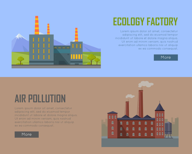 生态工厂和工业污染矢量横幅