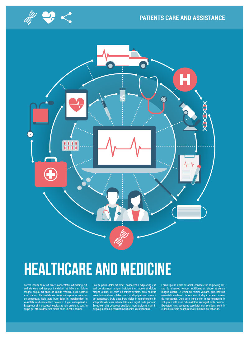 医疗保健概念海报矢量设计