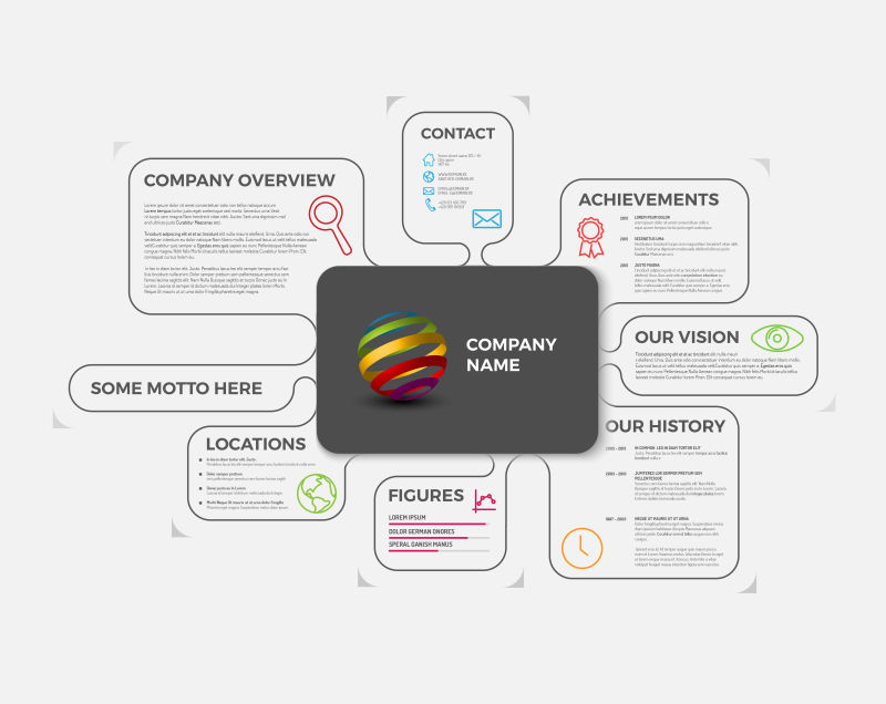 矢量公司信息图表概要的设计