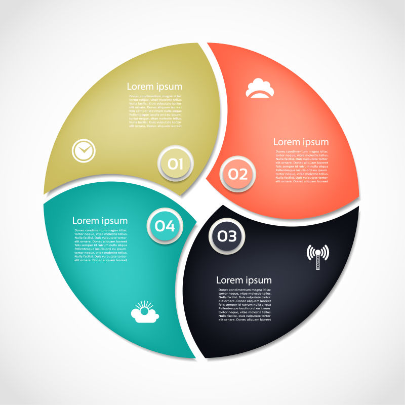 矢量四色圆形信息图表设计