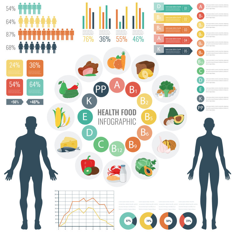 创意矢量人体健康概念信息图表设计