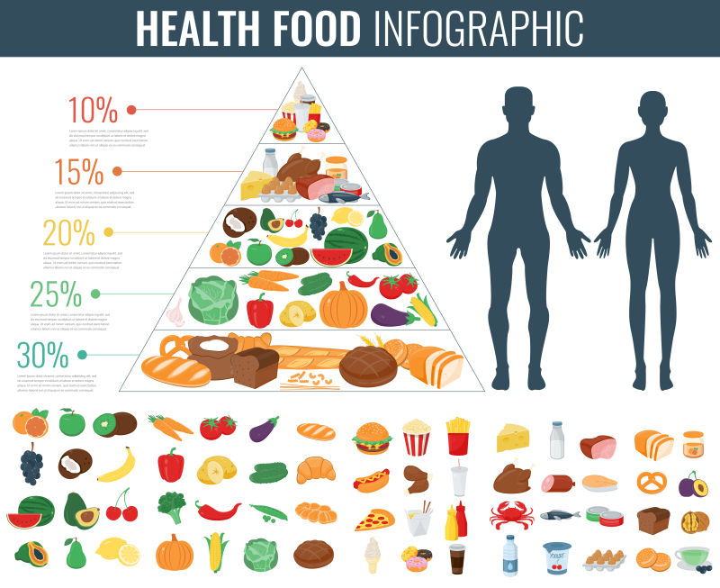 创意矢量健康食物元素的信息图表设计