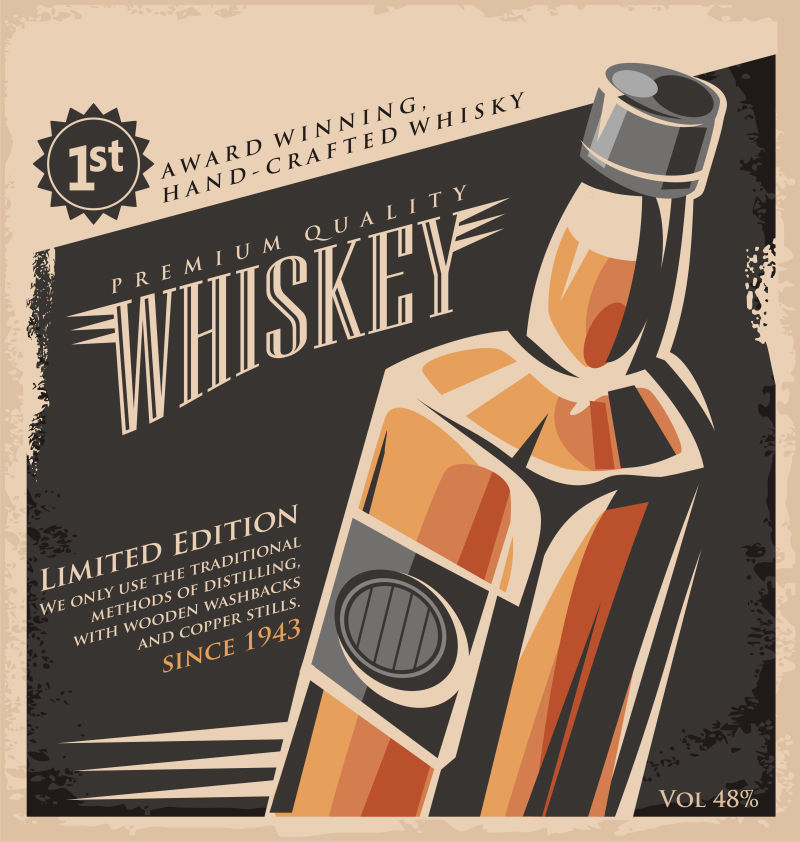 老式威士忌海报矢量设计