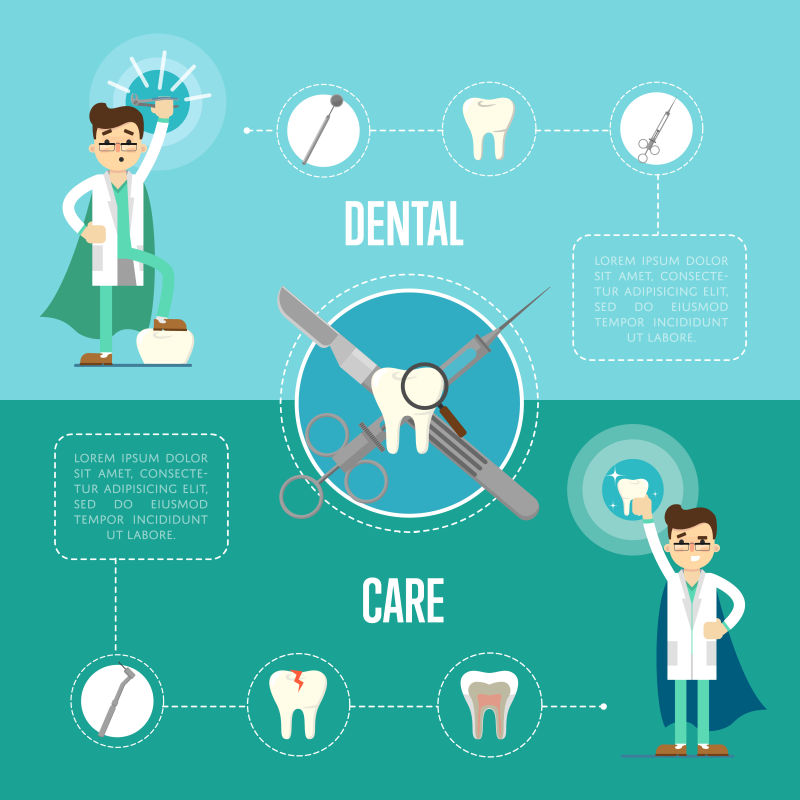 创意矢量现代牙科插图设计