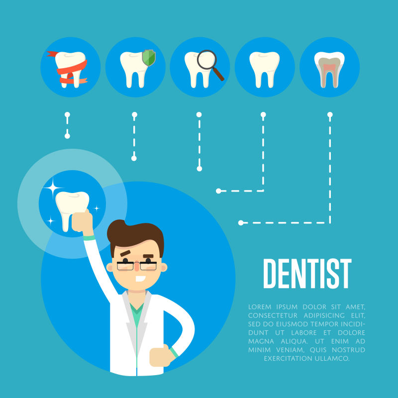 创意矢量牙科宣传海报插图