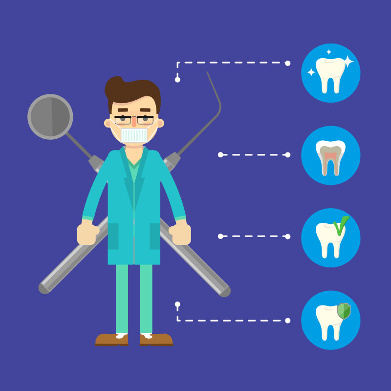 创意矢量现代牙科医生图解插图