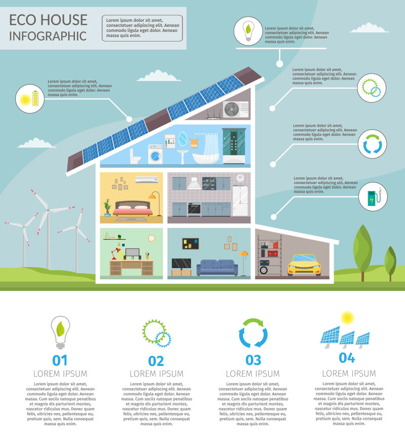 环境家居概念图表矢量设计