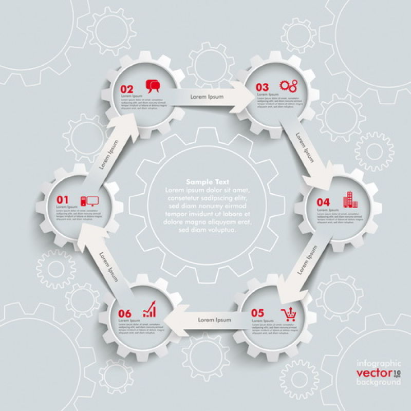 创意矢量现代齿轮元素的循环信息图表设计
