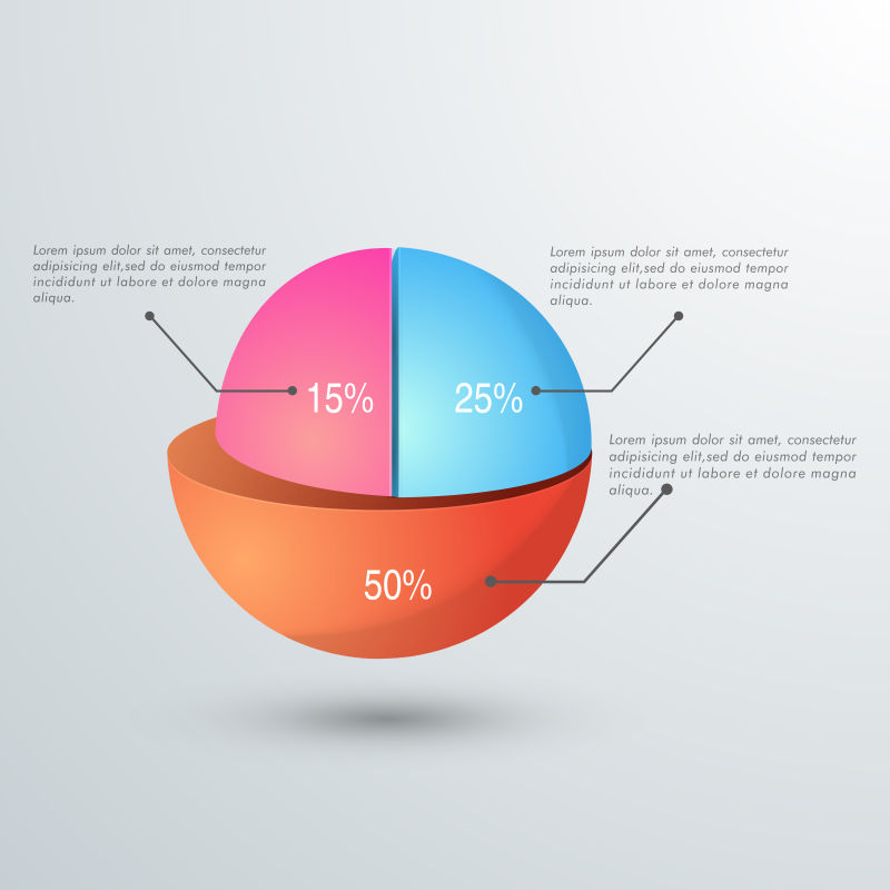 矢量彩色球形商业信息图表
