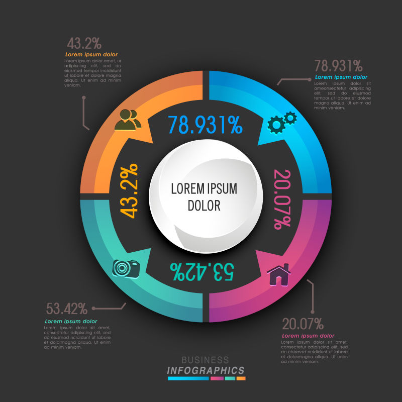 矢量的彩色环形信息图表
