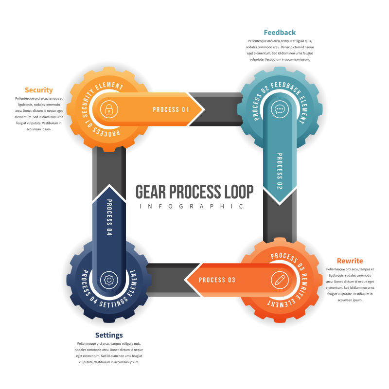 创意彩色齿轮元素的信息图表设计