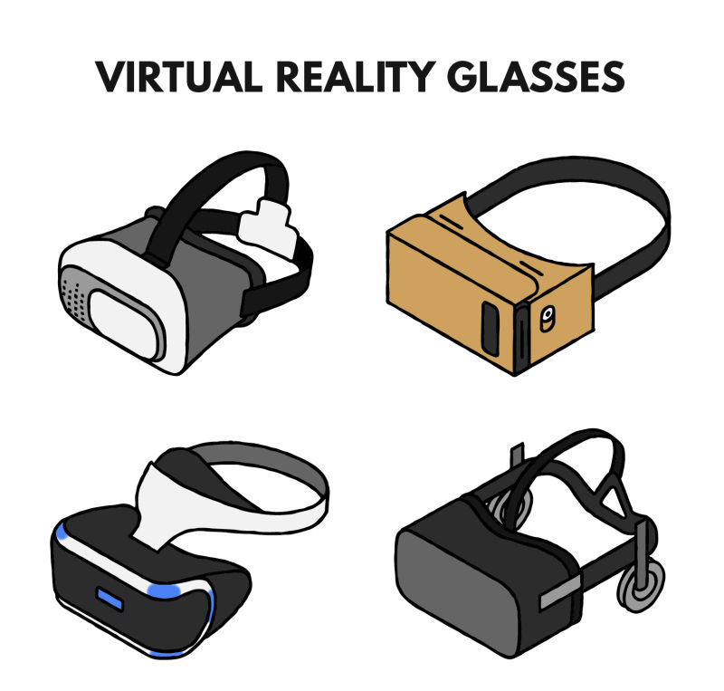 矢量虚拟现实眼镜在白色背景下的卡通风格