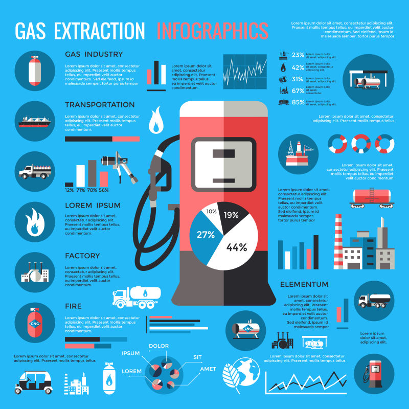 创意矢量现代加油站的平面信息图表设计