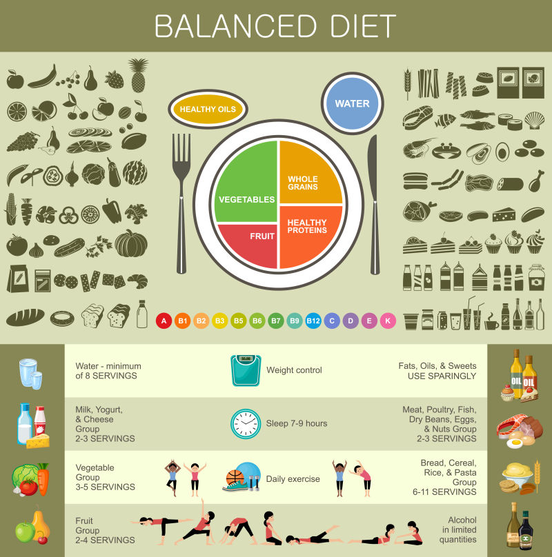 抽象矢量现代食物金字塔元素平面插图