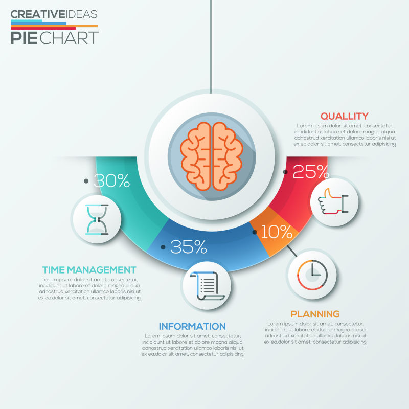矢量创意现代商业信息图表设计