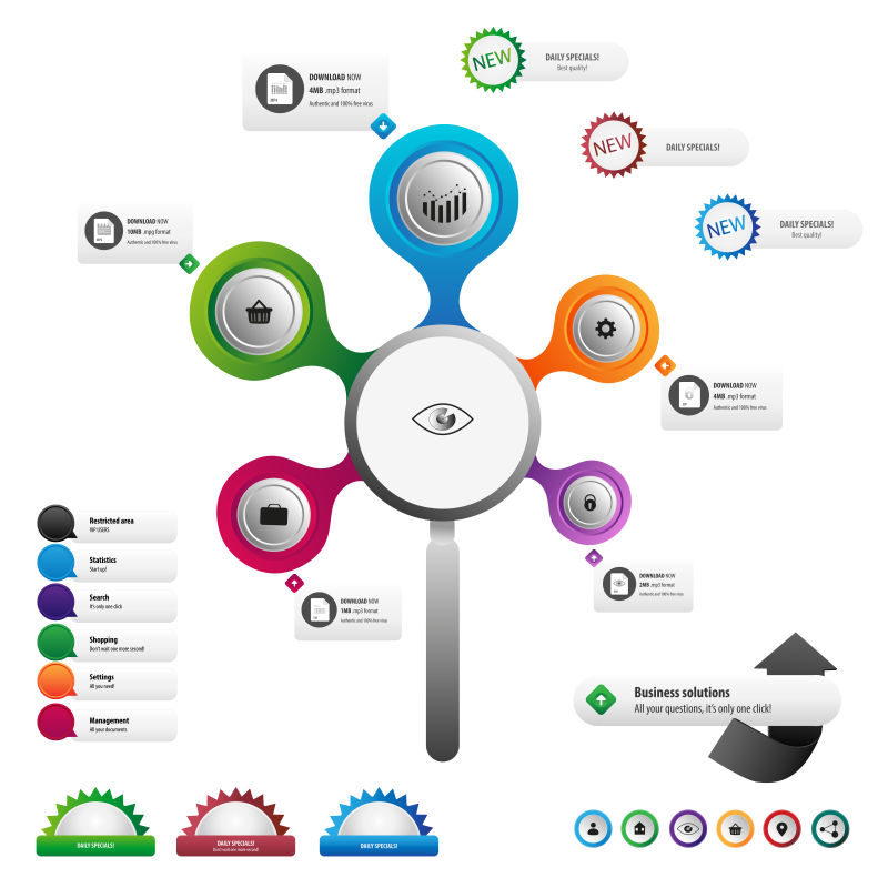 创意矢量三维放大镜元素的信息图表设计