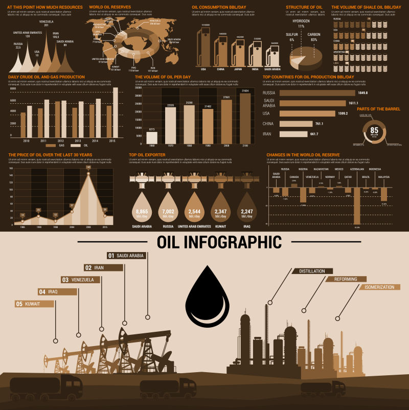 抽象矢量现代石油工业的平面信息图表设计