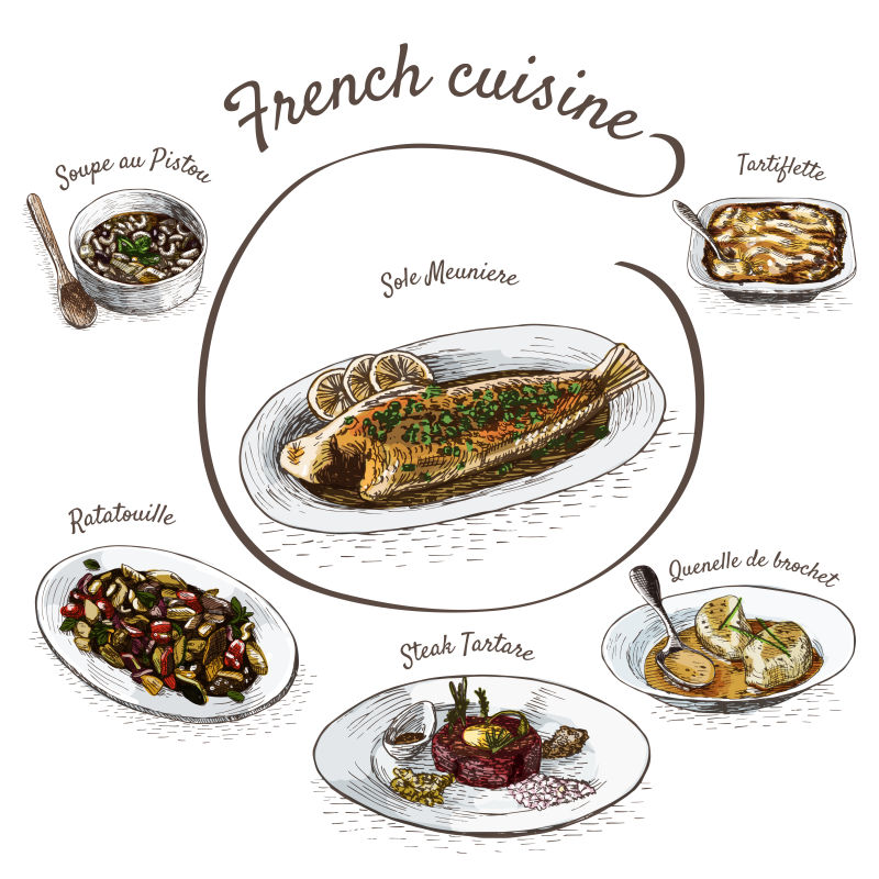 矢量现代法国菜创意手绘插图设计