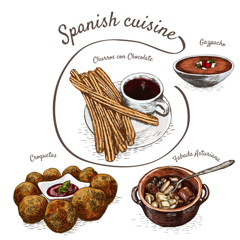 创意矢量现代手绘西班牙美食插图设计
