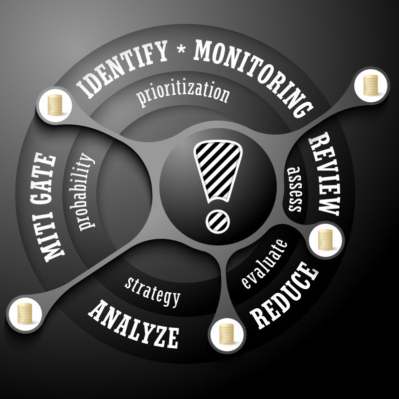 黑色的风险管理主题插图矢量设计