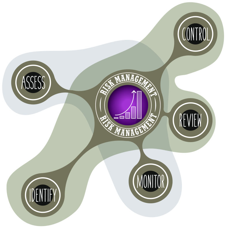 矢量的灰色风险管理主题插图