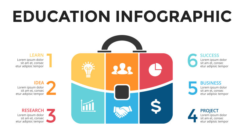创意矢量教育元素的信息图表