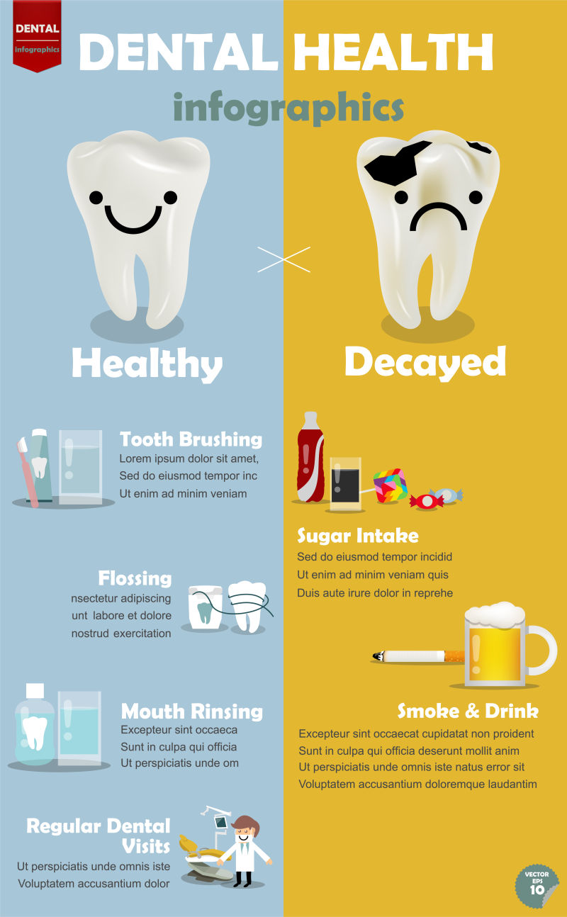 矢量的牙齿健康信息
