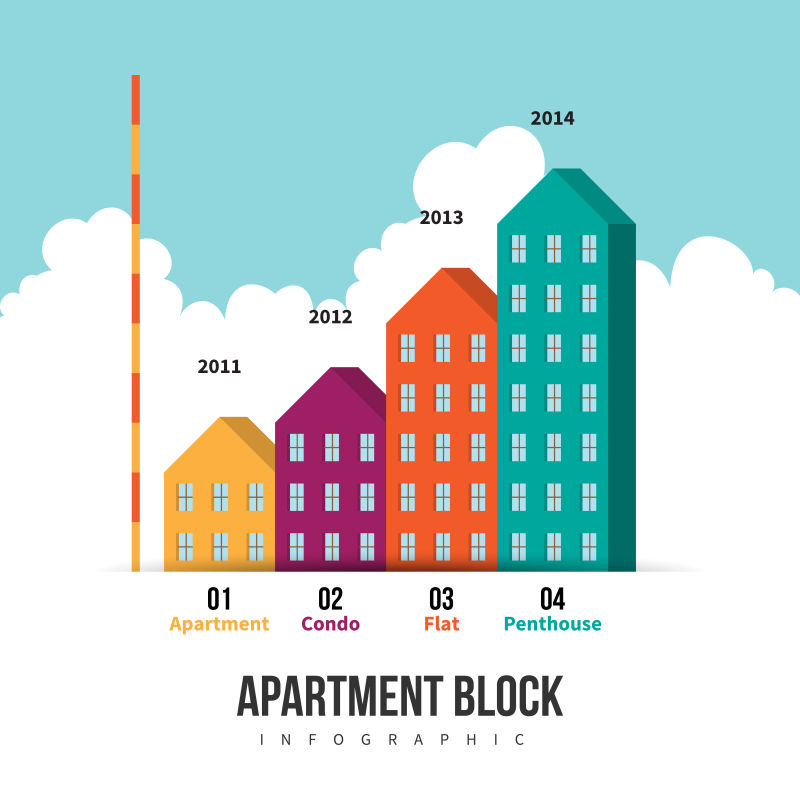 抽象矢量公寓元素的信息图表设计